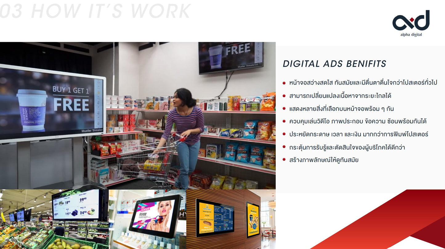 Digital Signage Software Cloud-Based