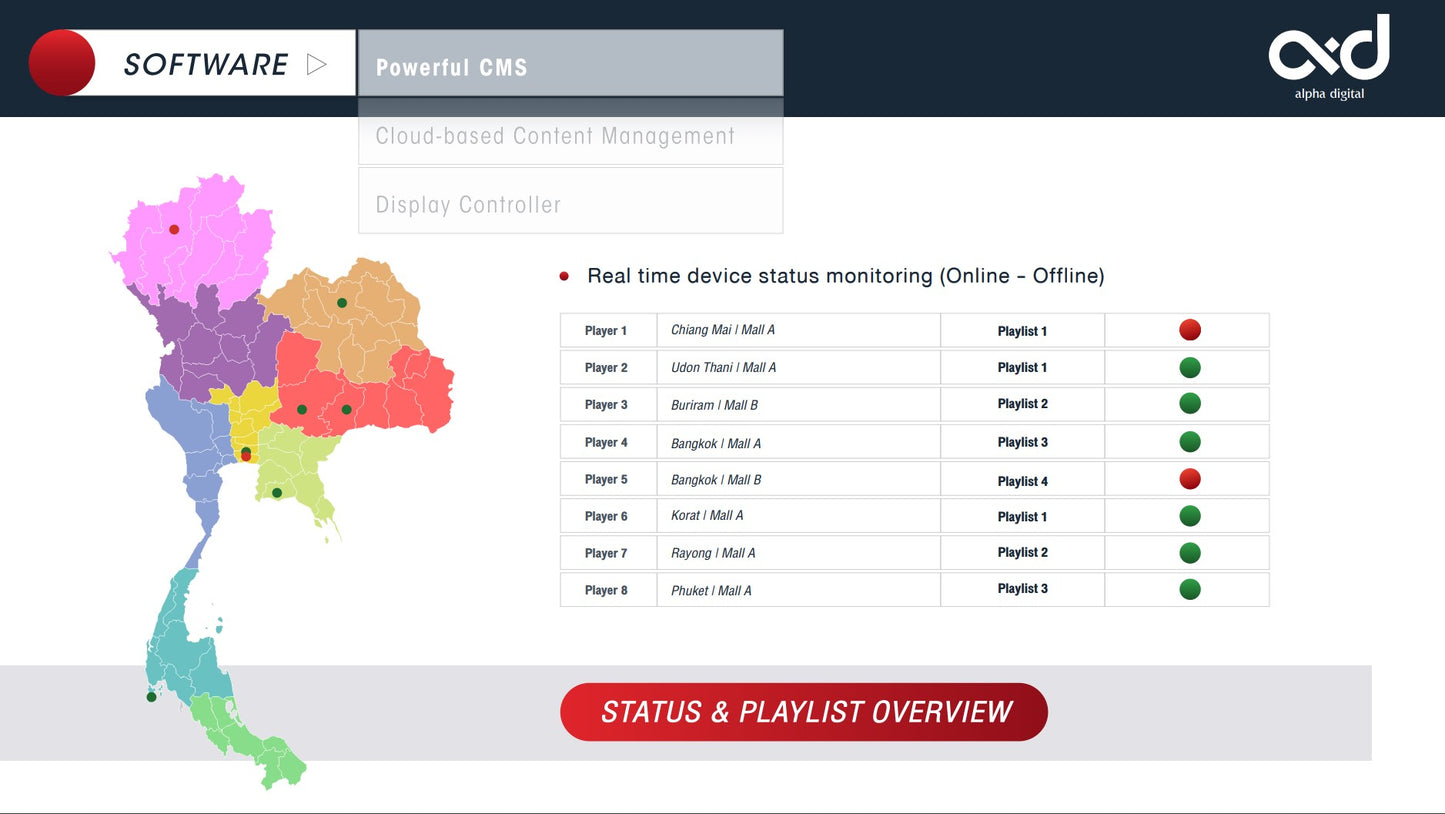 Digital Signage Software Cloud-Based