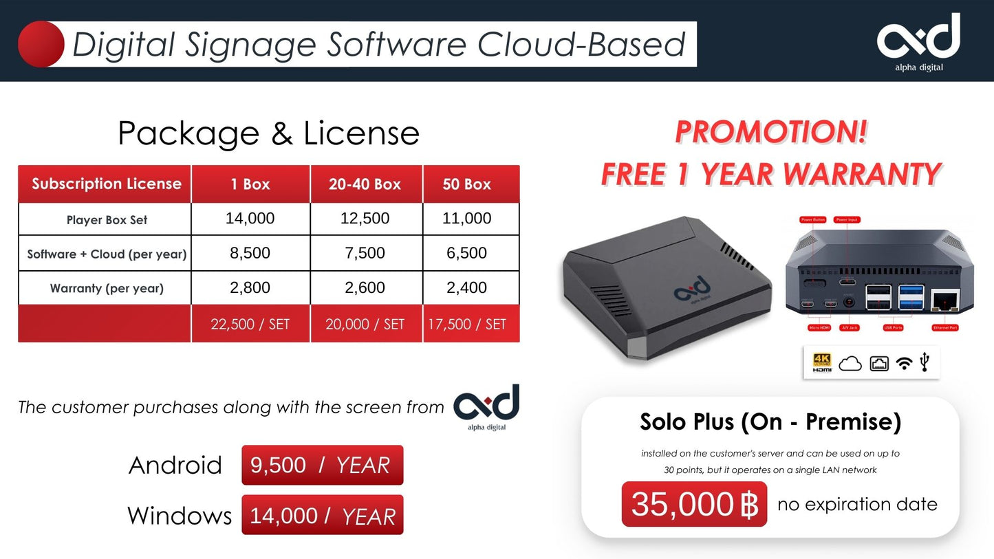 Digital Signage Software Cloud-Based