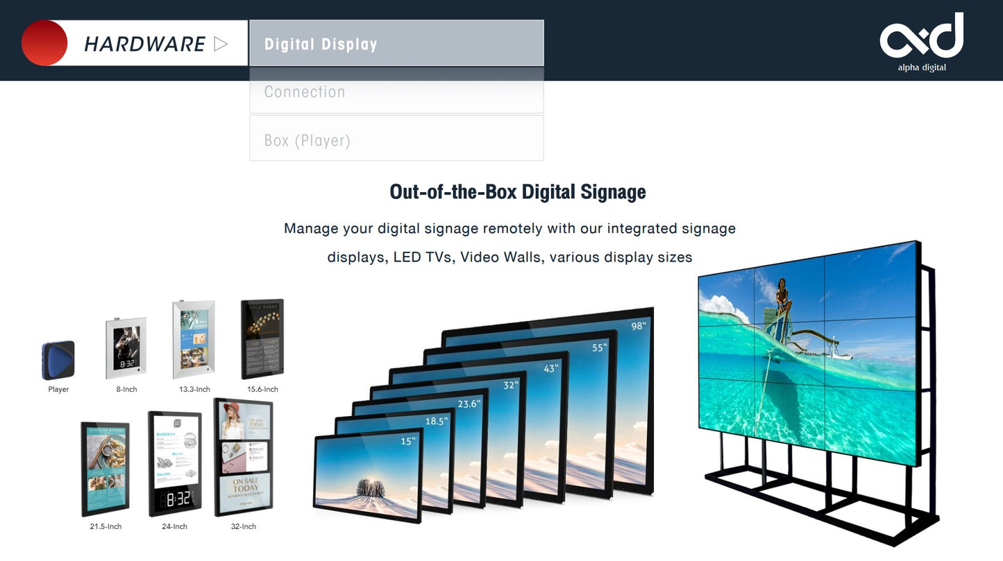 Digital Signage Software Cloud-Based